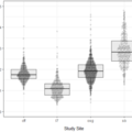 carbon_distribution.png